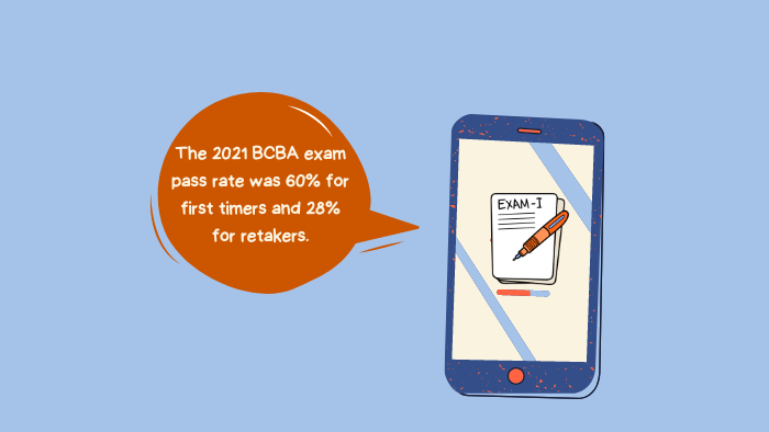 The BCBA Exam rate was 60% for first timers and 28% for retakers in 2021.